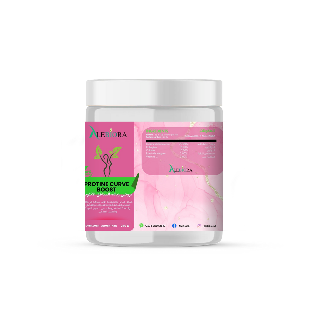 بروتين زيادة المناطق الأنتوية